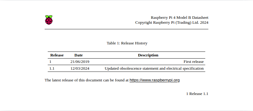 page-2-html.png