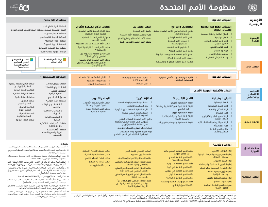 page-1-source.png